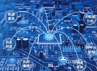 連接萬物，智創(chuàng)未來 MANTOO員工眼中的物聯(lián)網(wǎng)技術(shù)研發(fā)