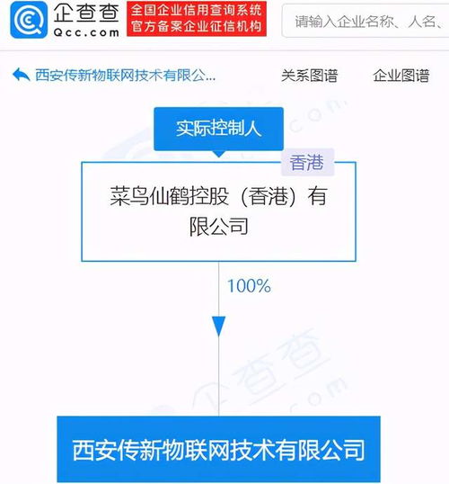 菜鳥(niǎo)西安成立物聯(lián)網(wǎng)科技公司，2億重金布局技術(shù)研發(fā)新篇章